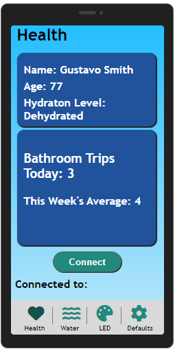 The original phone interface
