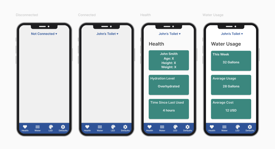 Figma mockup of the phone interface